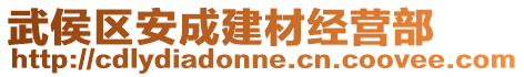 武侯區(qū)安成建材經(jīng)營(yíng)部