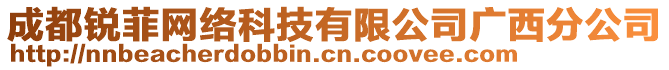 成都銳菲網(wǎng)絡(luò)科技有限公司廣西分公司