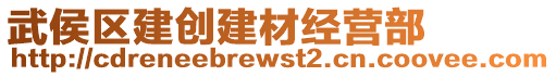 武侯區(qū)建創(chuàng)建材經(jīng)營部