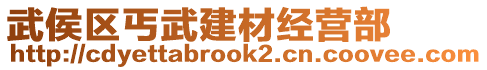 武侯區(qū)丐武建材經(jīng)營部