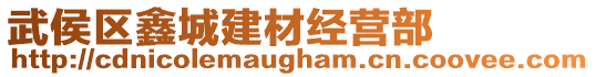 武侯區(qū)鑫城建材經(jīng)營(yíng)部