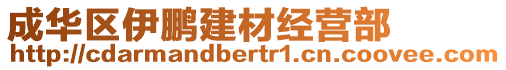 成華區(qū)伊鵬建材經(jīng)營(yíng)部