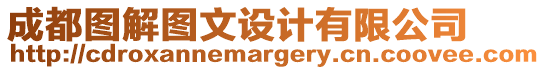 成都圖解圖文設計有限公司