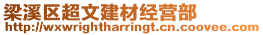 梁溪區(qū)超文建材經(jīng)營部