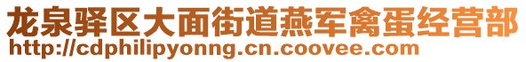 龍泉驛區(qū)大面街道燕軍禽蛋經(jīng)營(yíng)部