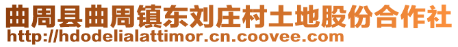 曲周縣曲周鎮(zhèn)東劉莊村土地股份合作社