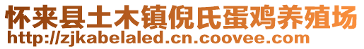 懷來縣土木鎮(zhèn)倪氏蛋雞養(yǎng)殖場