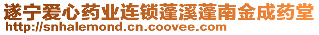遂寧愛心藥業連鎖蓬溪蓬南金成藥堂