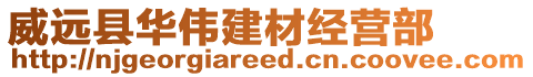 威遠(yuǎn)縣華偉建材經(jīng)營(yíng)部