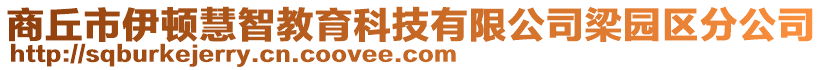 商丘市伊頓慧智教育科技有限公司梁園區(qū)分公司