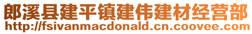 郎溪縣建平鎮(zhèn)建偉建材經(jīng)營部