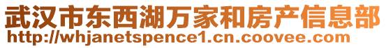 武漢市東西湖萬家和房產(chǎn)信息部
