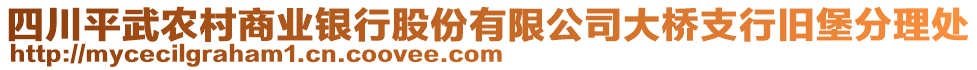 四川平武農(nóng)村商業(yè)銀行股份有限公司大橋支行舊堡分理處