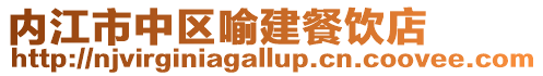 內(nèi)江市中區(qū)喻建餐飲店