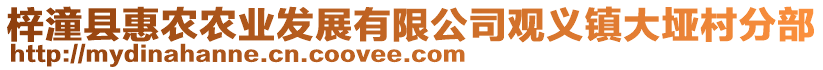 梓潼縣惠農(nóng)農(nóng)業(yè)發(fā)展有限公司觀義鎮(zhèn)大埡村分部