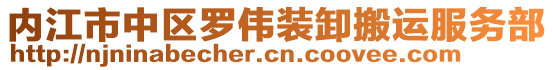 內(nèi)江市中區(qū)羅偉裝卸搬運(yùn)服務(wù)部