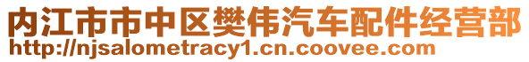 內(nèi)江市市中區(qū)樊偉汽車配件經(jīng)營部