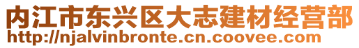 內江市東興區大志建材經營部