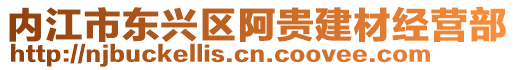 內江市東興區阿貴建材經營部