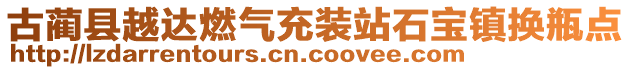 古藺縣越達(dá)燃?xì)獬溲b站石寶鎮(zhèn)換瓶點(diǎn)