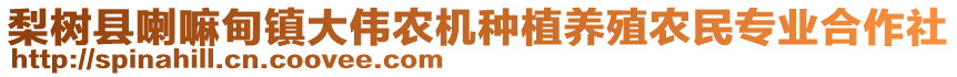 梨樹縣喇嘛甸鎮(zhèn)大偉農機種植養(yǎng)殖農民專業(yè)合作社