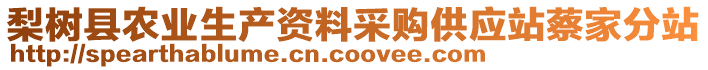 梨樹縣農(nóng)業(yè)生產(chǎn)資料采購供應站蔡家分站