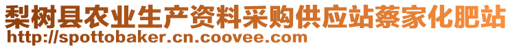 梨樹縣農(nóng)業(yè)生產(chǎn)資料采購供應(yīng)站蔡家化肥站