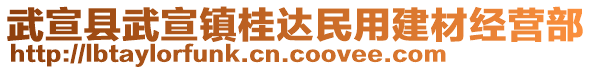 武宣縣武宣鎮(zhèn)桂達(dá)民用建材經(jīng)營(yíng)部