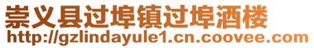 崇義縣過埠鎮(zhèn)過埠酒樓