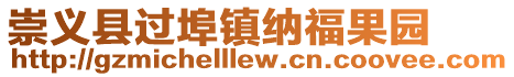 崇義縣過埠鎮(zhèn)納福果園
