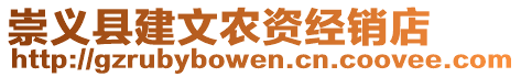 崇義縣建文農(nóng)資經(jīng)銷店