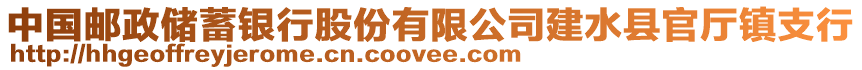 中國郵政儲蓄銀行股份有限公司建水縣官廳鎮(zhèn)支行