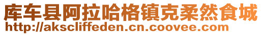 庫車縣阿拉哈格鎮(zhèn)克柔然食城