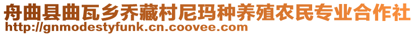 舟曲縣曲瓦鄉(xiāng)喬藏村尼瑪種養(yǎng)殖農(nóng)民專(zhuān)業(yè)合作社