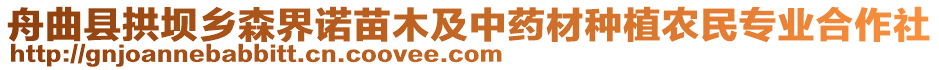 舟曲縣拱壩鄉(xiāng)森界諾苗木及中藥材種植農(nóng)民專業(yè)合作社