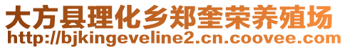 大方縣理化鄉(xiāng)鄭奎榮養(yǎng)殖場(chǎng)