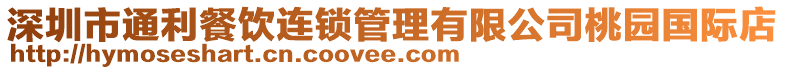 深圳市通利餐饮连锁管理有限公司桃园国际店