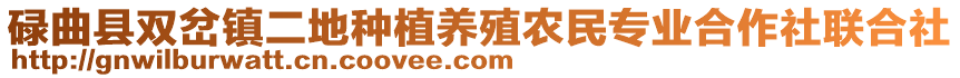 碌曲縣雙岔鎮(zhèn)二地種植養(yǎng)殖農(nóng)民專業(yè)合作社聯(lián)合社