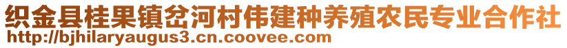 織金縣桂果鎮(zhèn)岔河村偉建種養(yǎng)殖農(nóng)民專業(yè)合作社