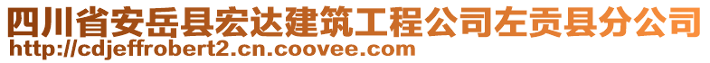 四川省安岳縣宏達(dá)建筑工程公司左貢縣分公司
