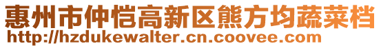 惠州市仲愷高新區(qū)熊方均蔬菜檔